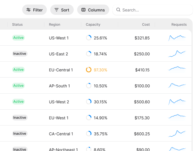 DataGrid component preview