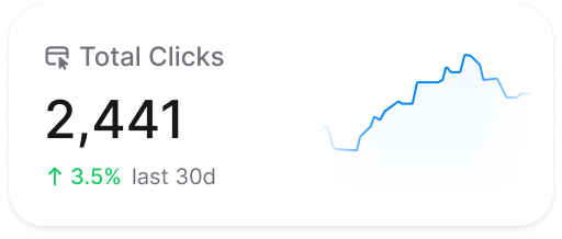 Stats component preview